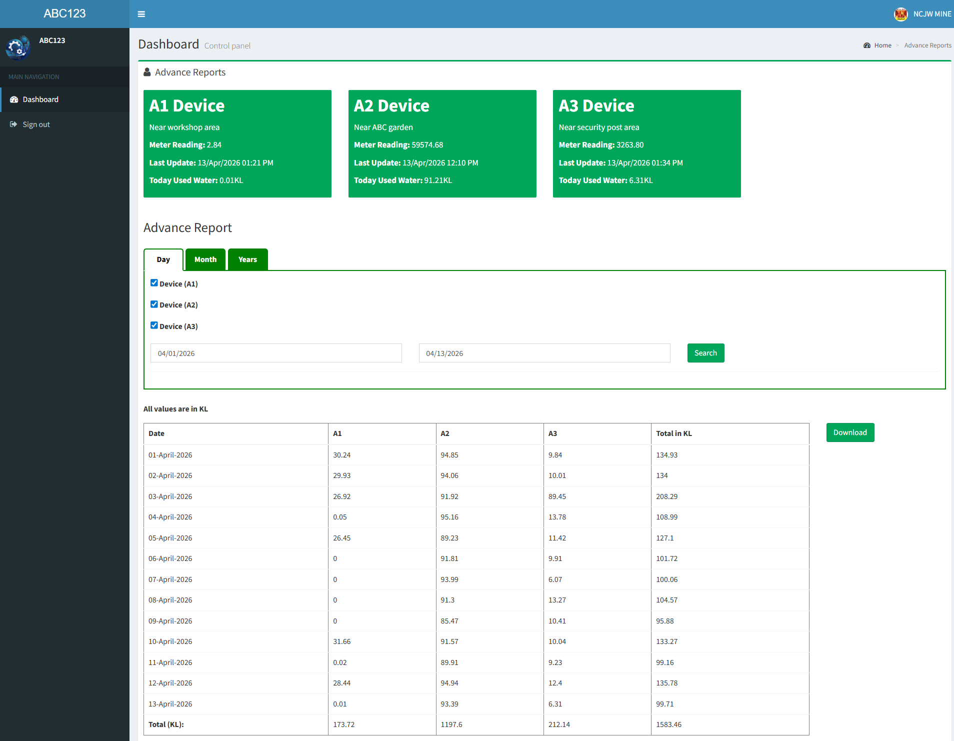 Custom Dashboard Connect with Data Center