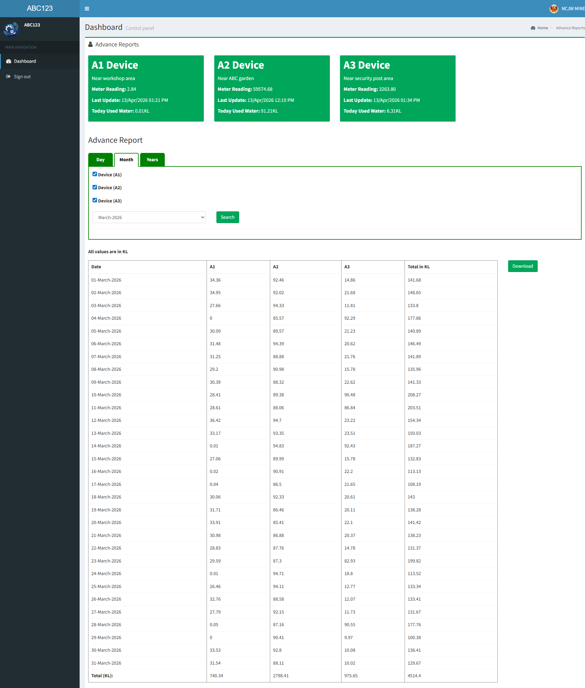 Month Wise Data Connect with Data Center