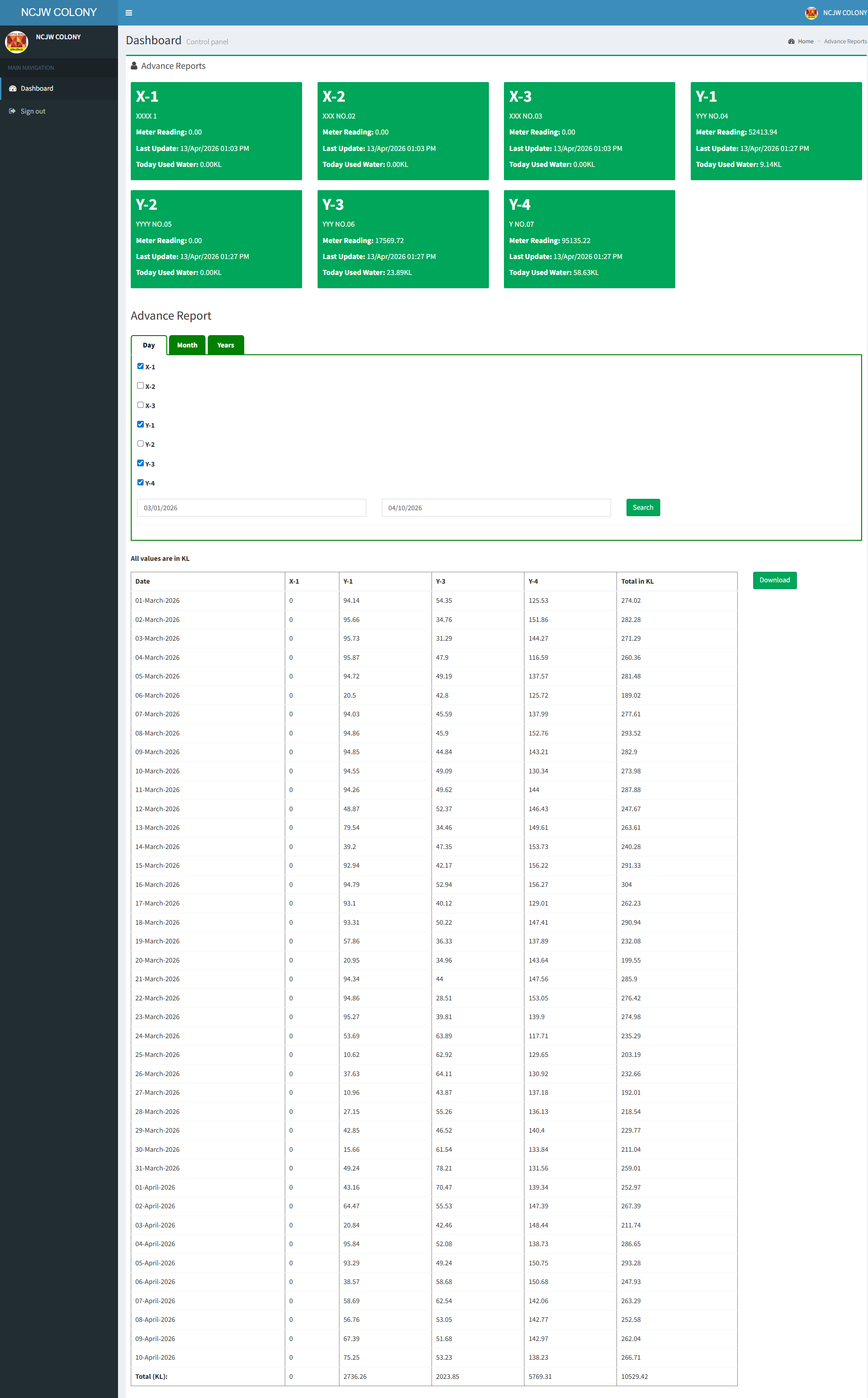 Multiple Custom Devices with Data Center